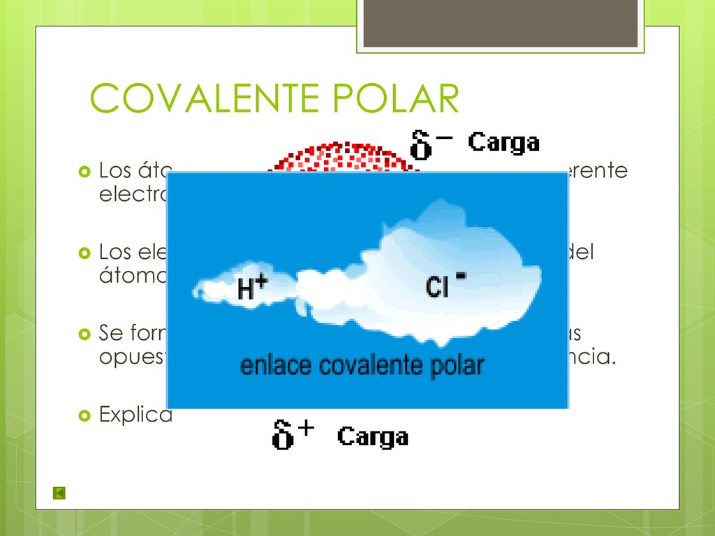 COVALENTE POLAR Los átomos que forman el enlace tienen diferente electronegatividad.