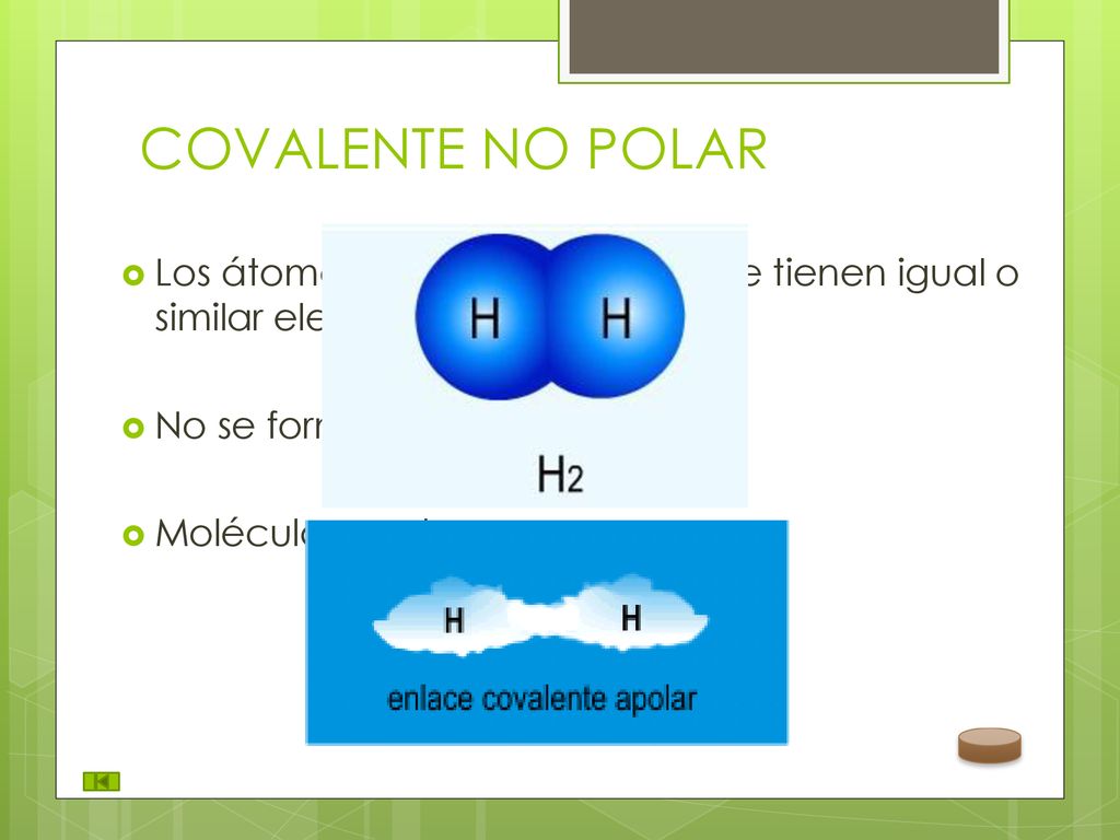 COVALENTE NO POLAR Los átomos que forman el enlace tienen igual o similar electronegatividad. No se forman dipolos.