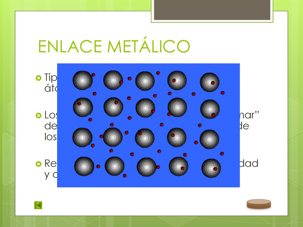 ENLACE METÁLICO Tipo de enlace que mantiene unidos los átomos de los metales.