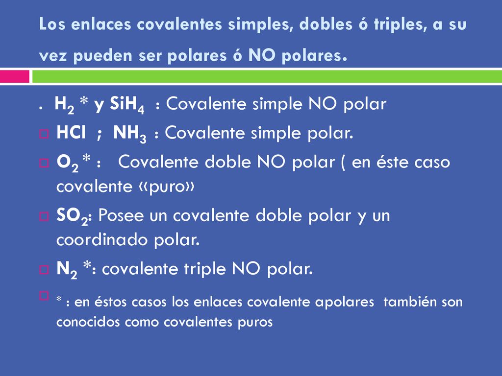 . H2 * y SiH4 : Covalente simple NO polar