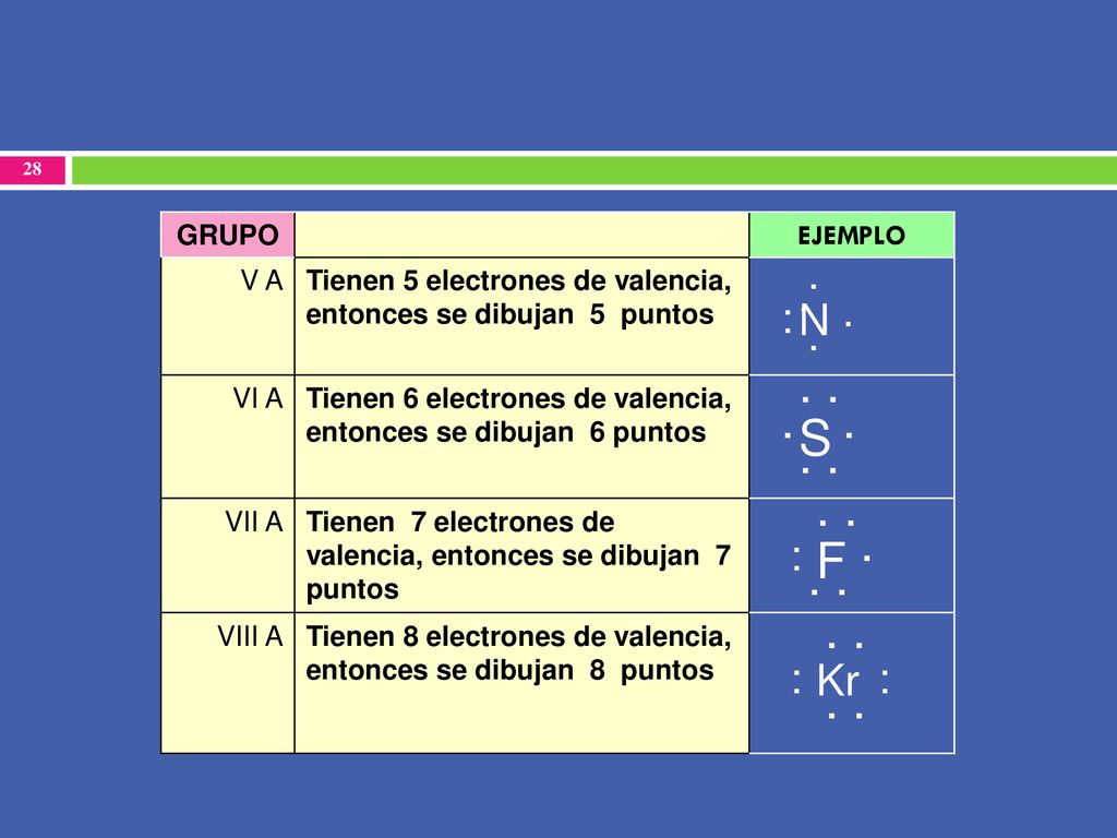 S F : N . : : Kr : . GRUPO EJEMPLO