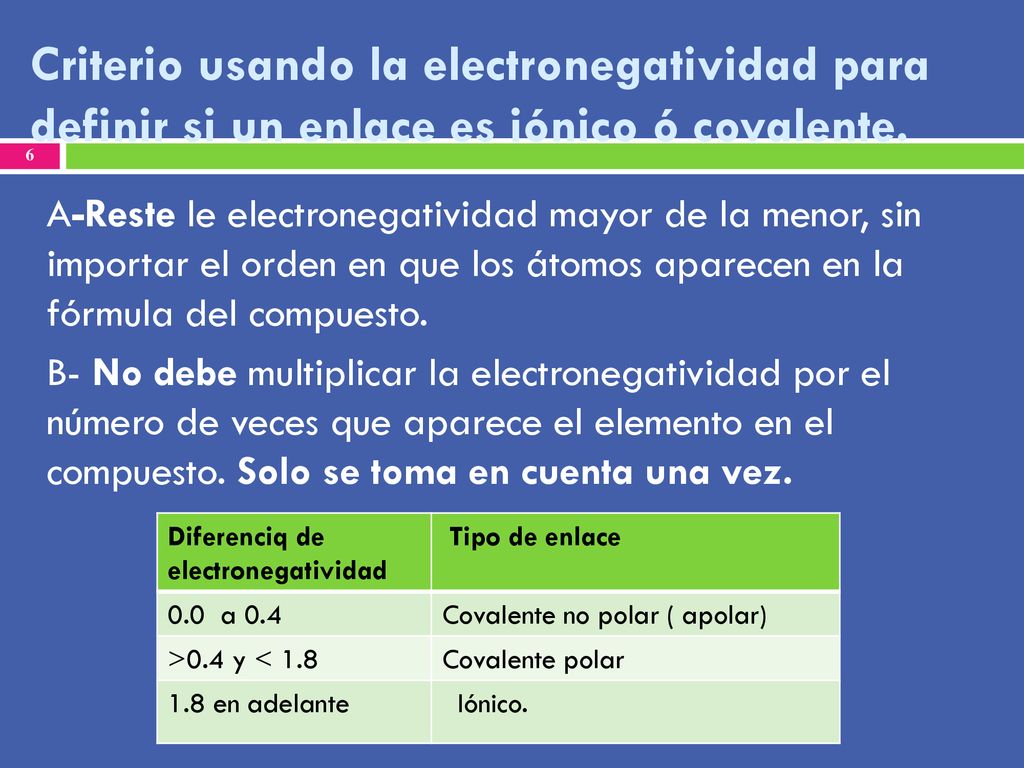 Criterio usando la electronegatividad para definir si un enlace es iónico ó covalente.