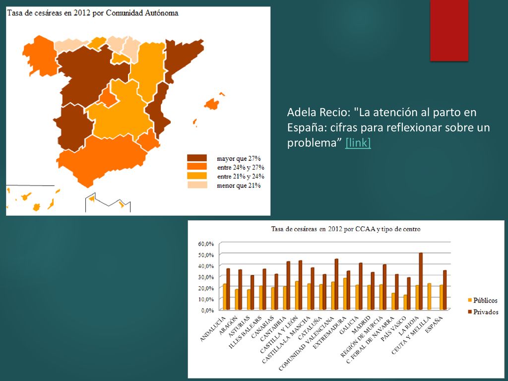 Adela Recio: La atención al parto en España: cifras para reflexionar sobre un problema [link]
