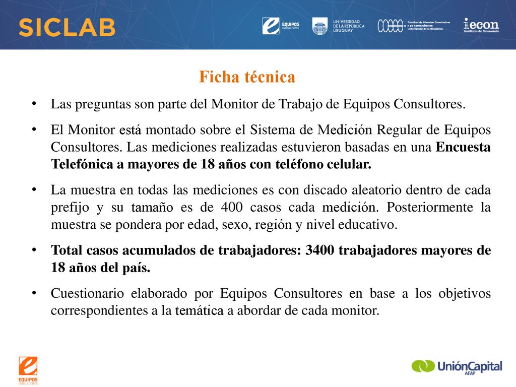 Ficha técnica Las preguntas son parte del Monitor de Trabajo de Equipos Consultores.