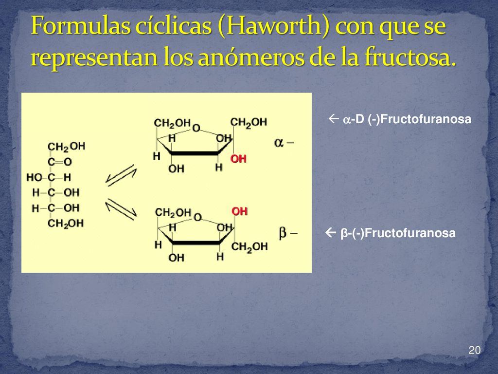 Formulas cíclicas (Haworth) con que se representan los anómeros de la fructosa.