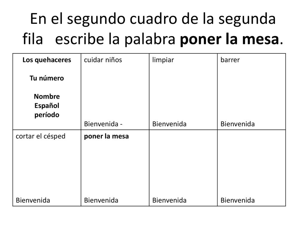 En el segundo cuadro de la segunda fila escribe la palabra poner la mesa.
