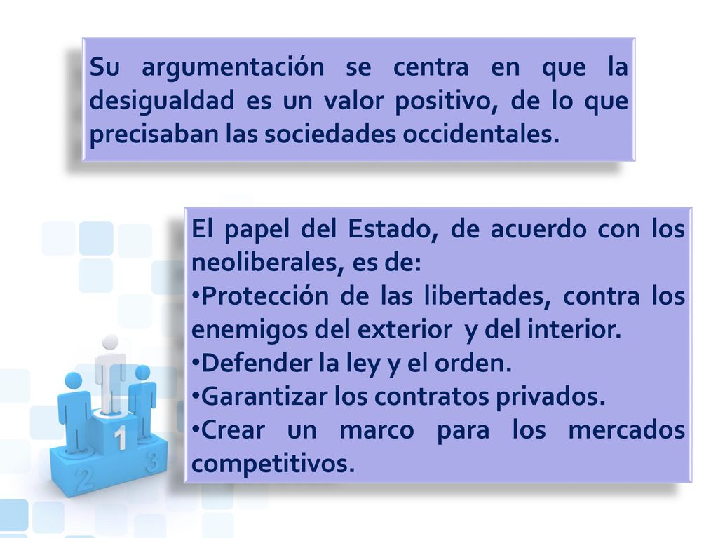 Su argumentación se centra en que la desigualdad es un valor positivo, de lo que precisaban las sociedades occidentales.