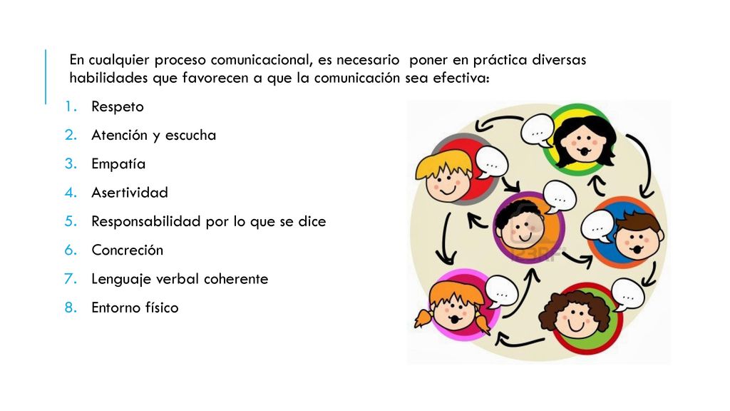 En cualquier proceso comunicacional, es necesario poner en práctica diversas habilidades que favorecen a que la comunicación sea efectiva: