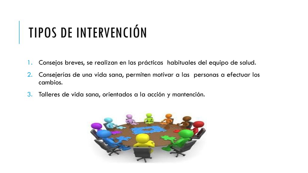 Tipos de intervención Consejos breves, se realizan en las prácticas habituales del equipo de salud.