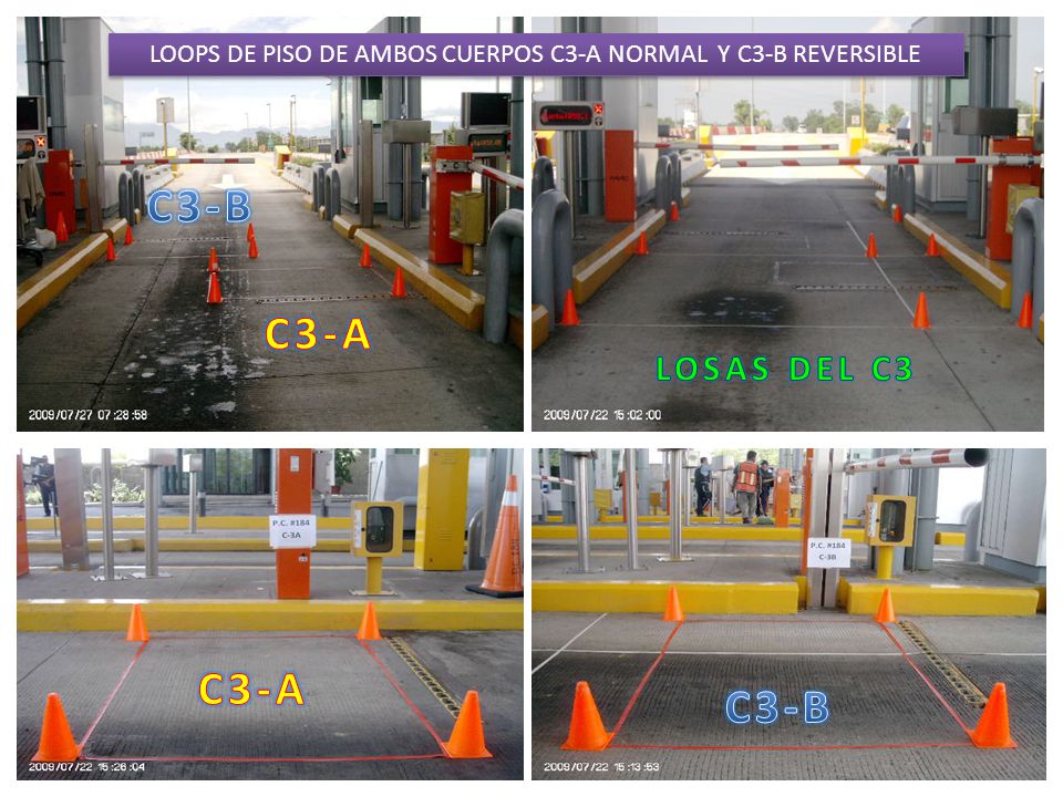 LOOPS DE PISO DE AMBOS CUERPOS C3-A NORMAL Y C3-B REVERSIBLE