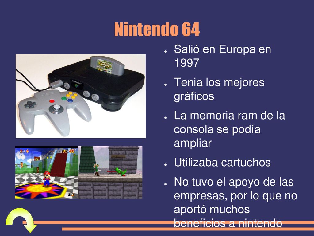 Nintendo 64 Salió en Europa en 1997 Tenia los mejores gráficos