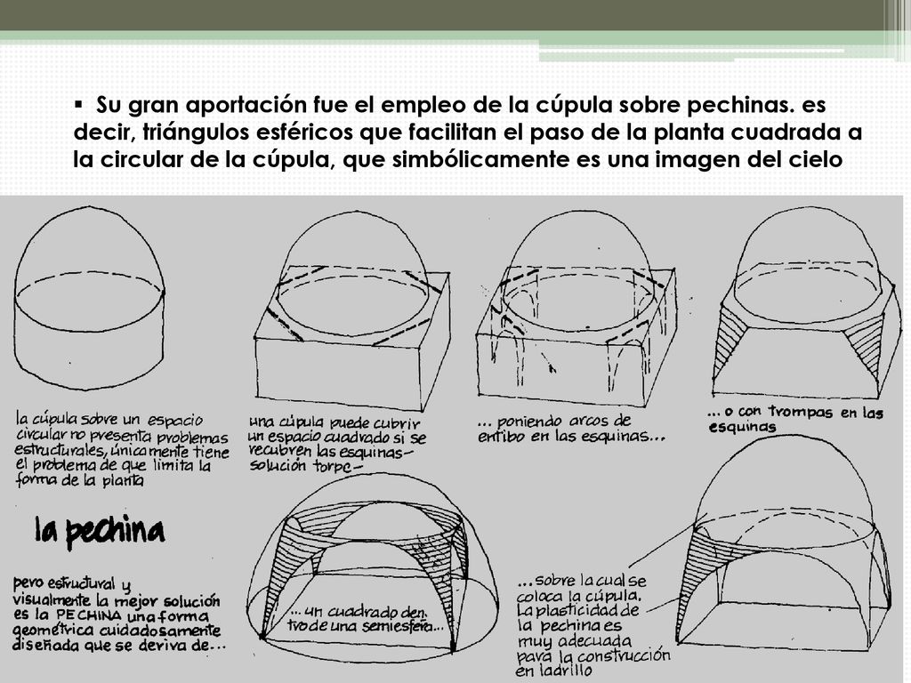 Su gran aportación fue el empleo de la cúpula sobre pechinas