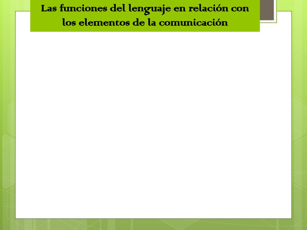 Las funciones del lenguaje en relación con los elementos de la comunicación