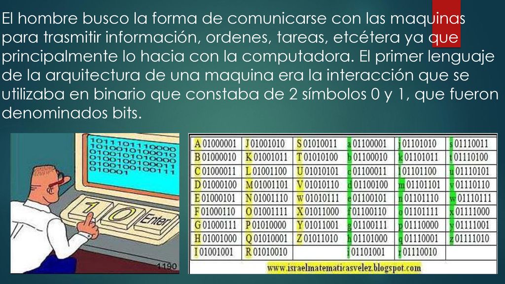 El hombre busco la forma de comunicarse con las maquinas para trasmitir información, ordenes, tareas, etcétera ya que principalmente lo hacia con la computadora.