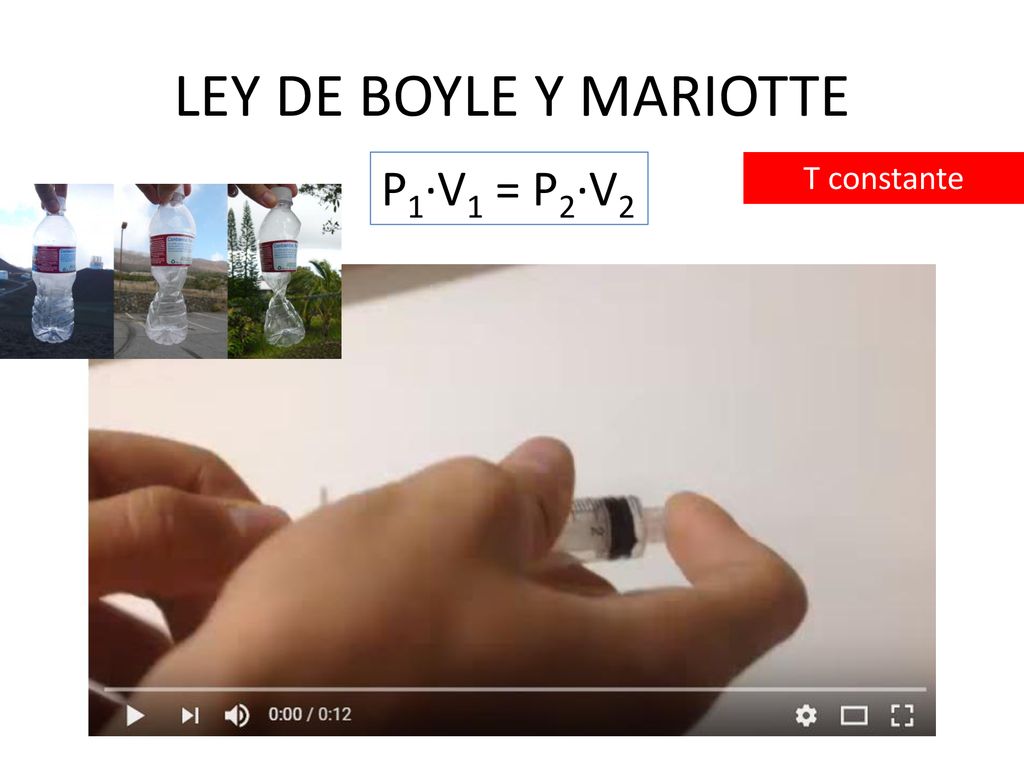 LEY DE BOYLE Y MARIOTTE P1·V1 = P2·V2 T constante