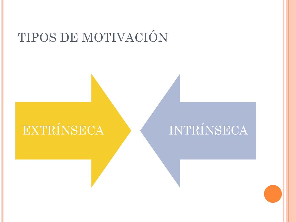 MOTIVACIÓN Y RESILIENCIA - Ppt Descargar