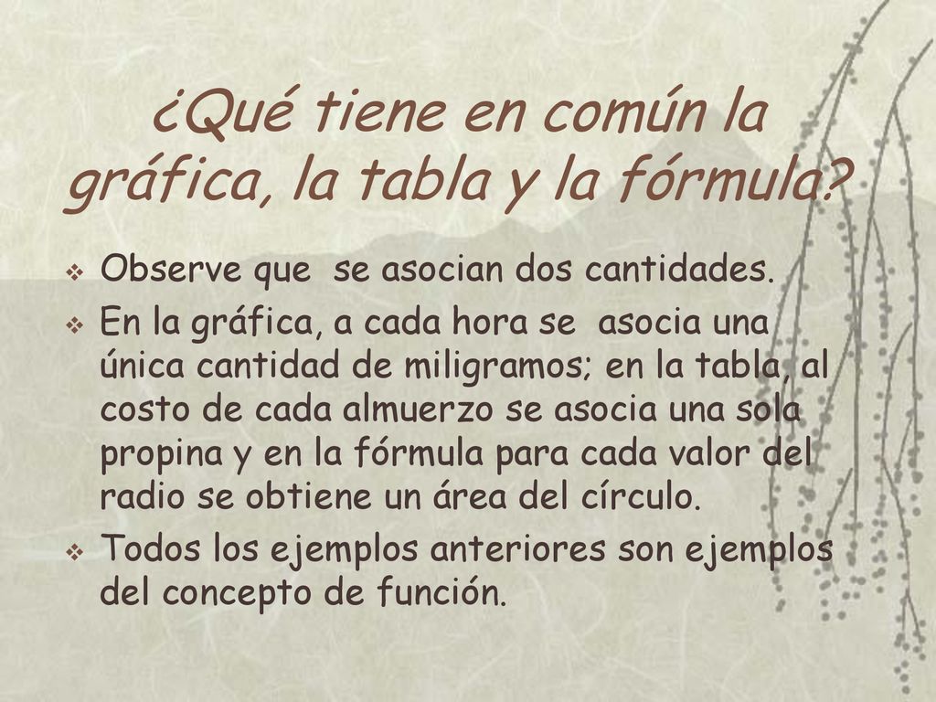 ¿Qué tiene en común la gráfica, la tabla y la fórmula