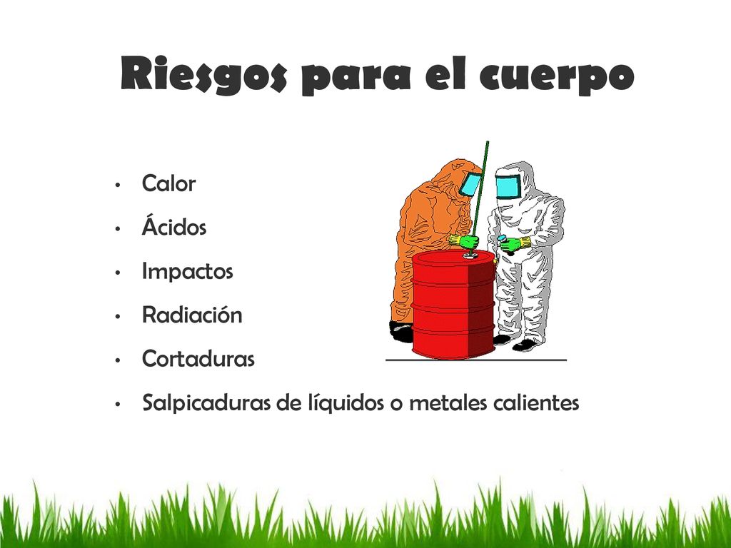 Riesgos para el cuerpo Organice por secciones Calor Ácidos Impactos