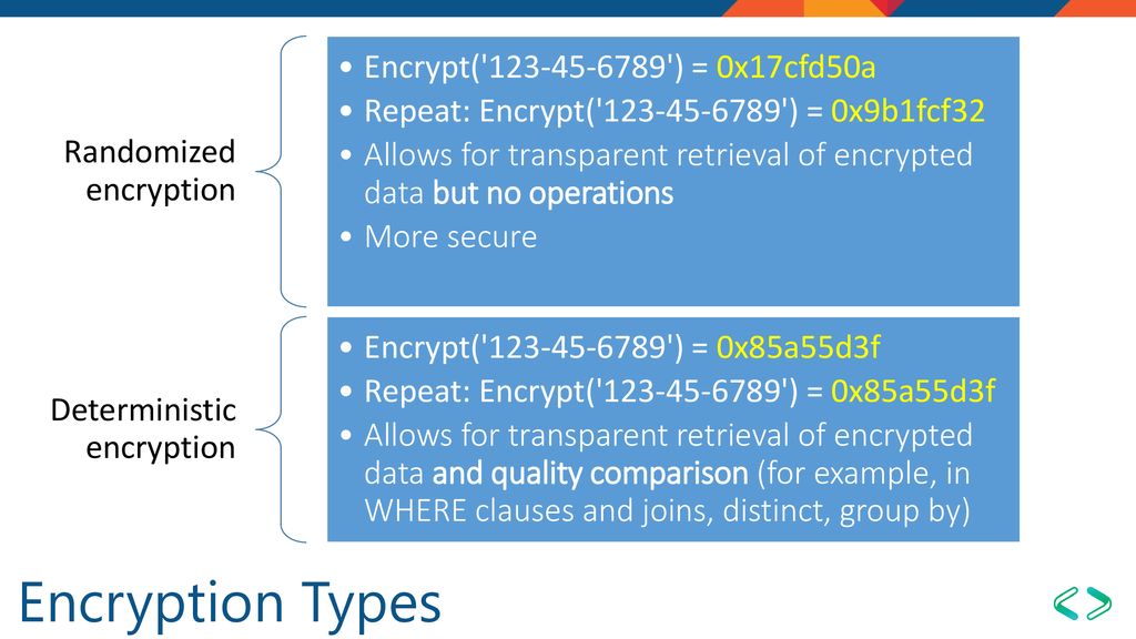 Encryption Types Randomized encryption