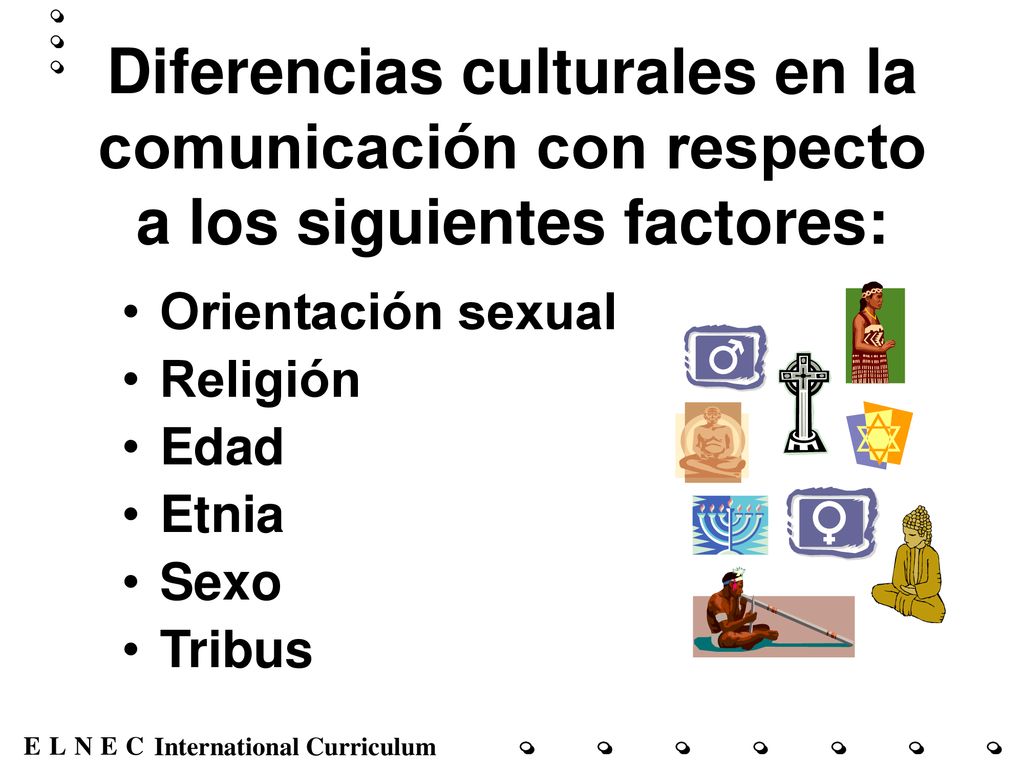 Diferencias culturales en la comunicación con respecto a los siguientes factores: