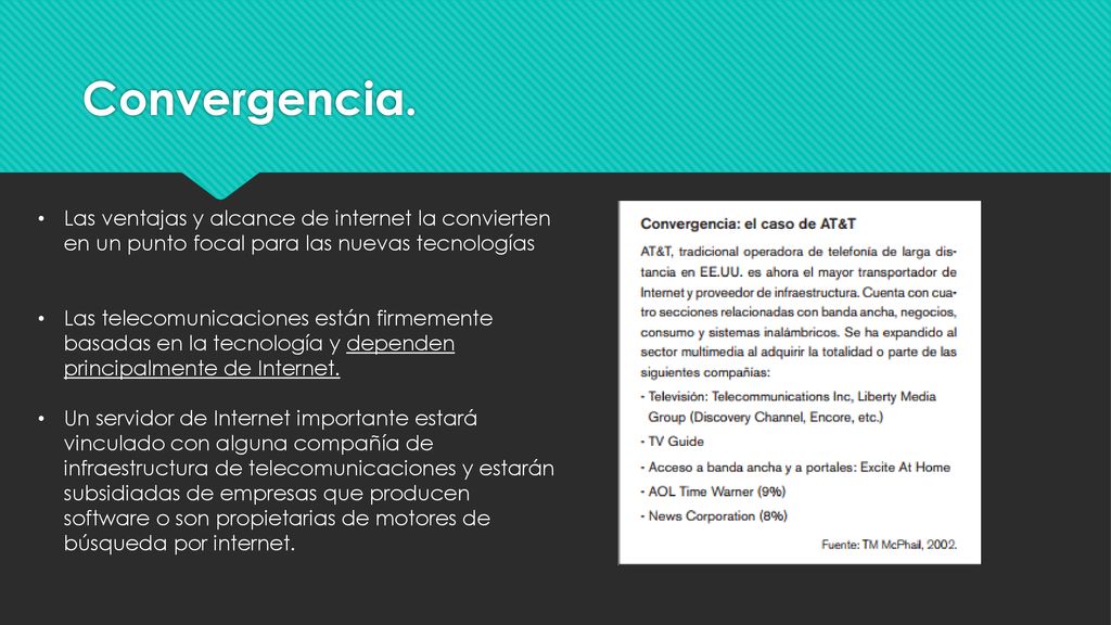 Convergencia. Las ventajas y alcance de internet la convierten en un punto focal para las nuevas tecnologías.