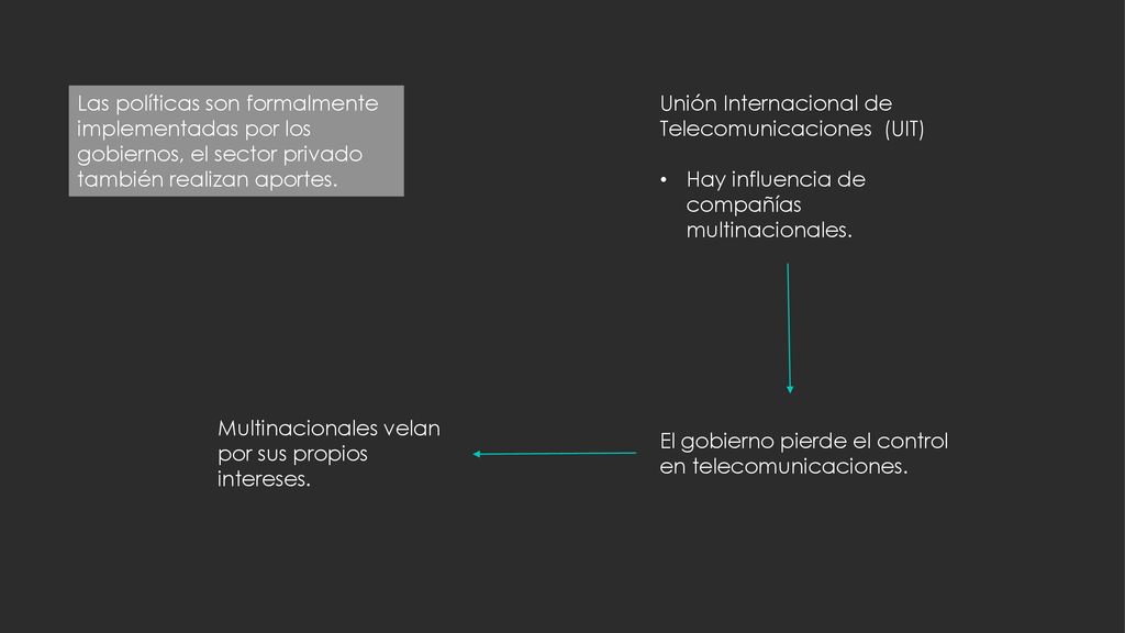 Las políticas son formalmente implementadas por los gobiernos, el sector privado también realizan aportes.