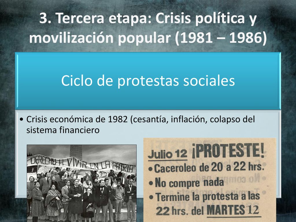 3. Tercera etapa: Crisis política y movilización popular (1981 – 1986)