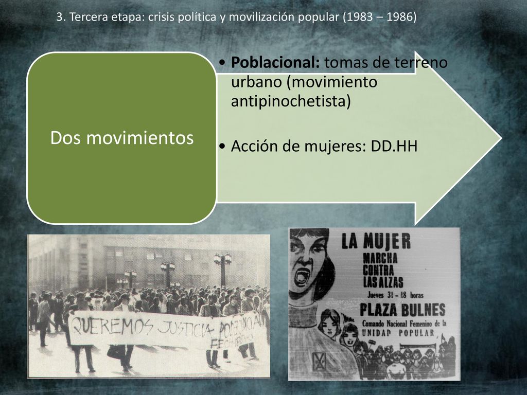 3. Tercera etapa: crisis política y movilización popular (1983 – 1986)