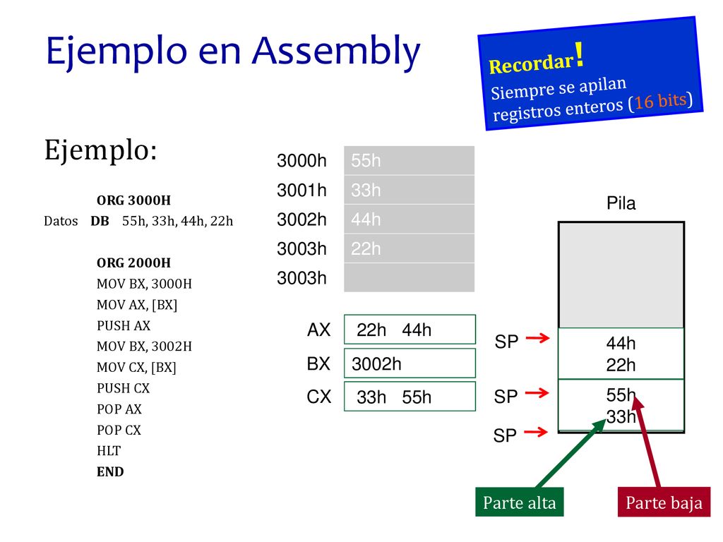 Ejemplo en Assembly Ejemplo: Recordar! Siempre se apilan