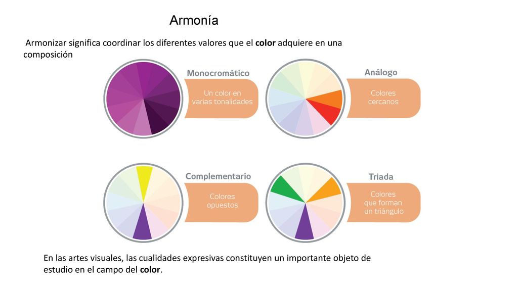 Armonía Armonizar significa coordinar los diferentes valores que el color adquiere en una composición.