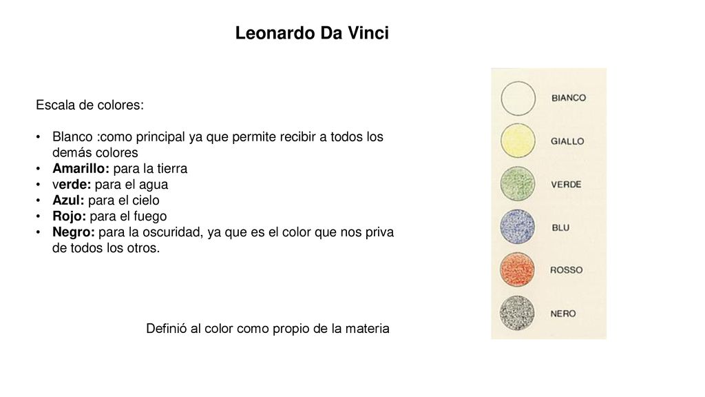 Leonardo Da Vinci Escala de colores: