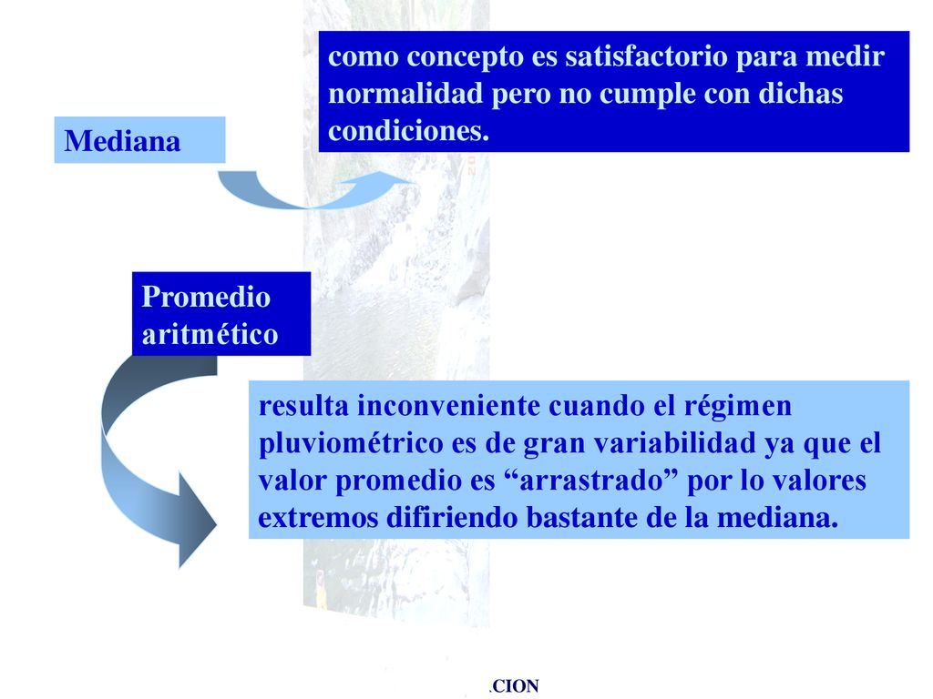 como concepto es satisfactorio para medir normalidad pero no cumple con dichas condiciones.