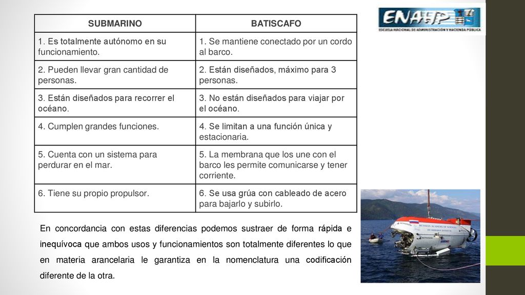 SUBMARINO BATISCAFO. 1. Es totalmente autónomo en su funcionamiento. 1. Se mantiene conectado por un cordo al barco.