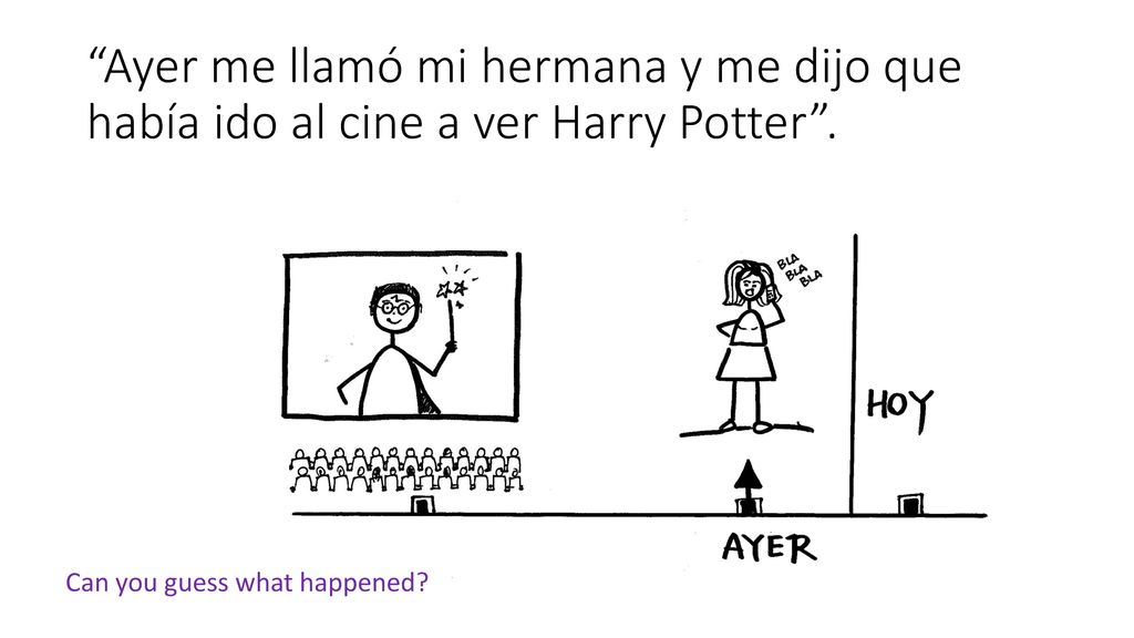 Ayer me llamó mi hermana y me dijo que había ido al cine a ver Harry Potter .