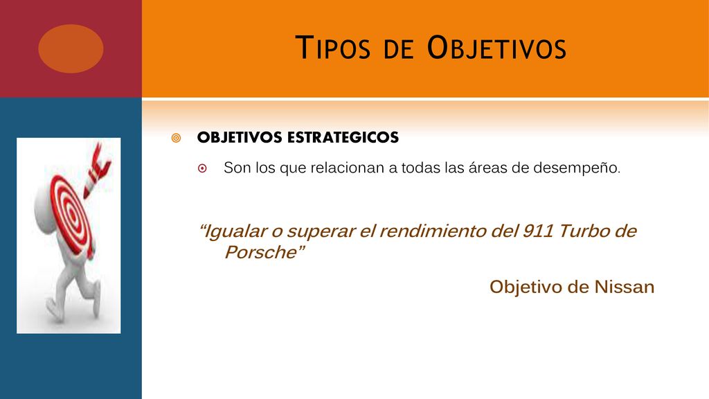 Tipos de Objetivos OBJETIVOS ESTRATEGICOS. Son los que relacionan a todas las áreas de desempeño.