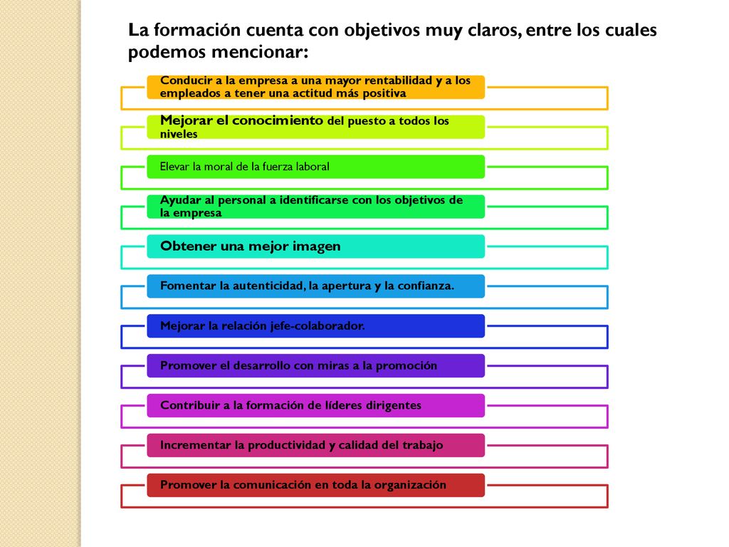 La formación cuenta con objetivos muy claros, entre los cuales podemos mencionar: