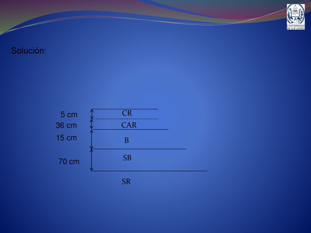 Solución: 5 cm CR SB B CAR 36 cm 15 cm 70 cm SR