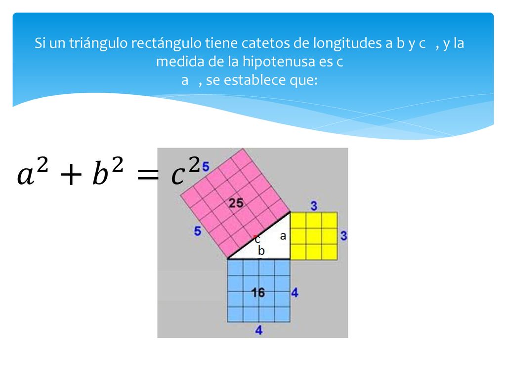 Si un triángulo rectángulo tiene catetos de longitudes a b y c , y la medida de la hipotenusa es c a , se establece que: