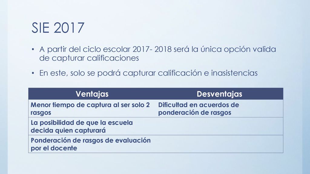 SIE 2017 A partir del ciclo escolar será la única opción valida de capturar calificaciones.