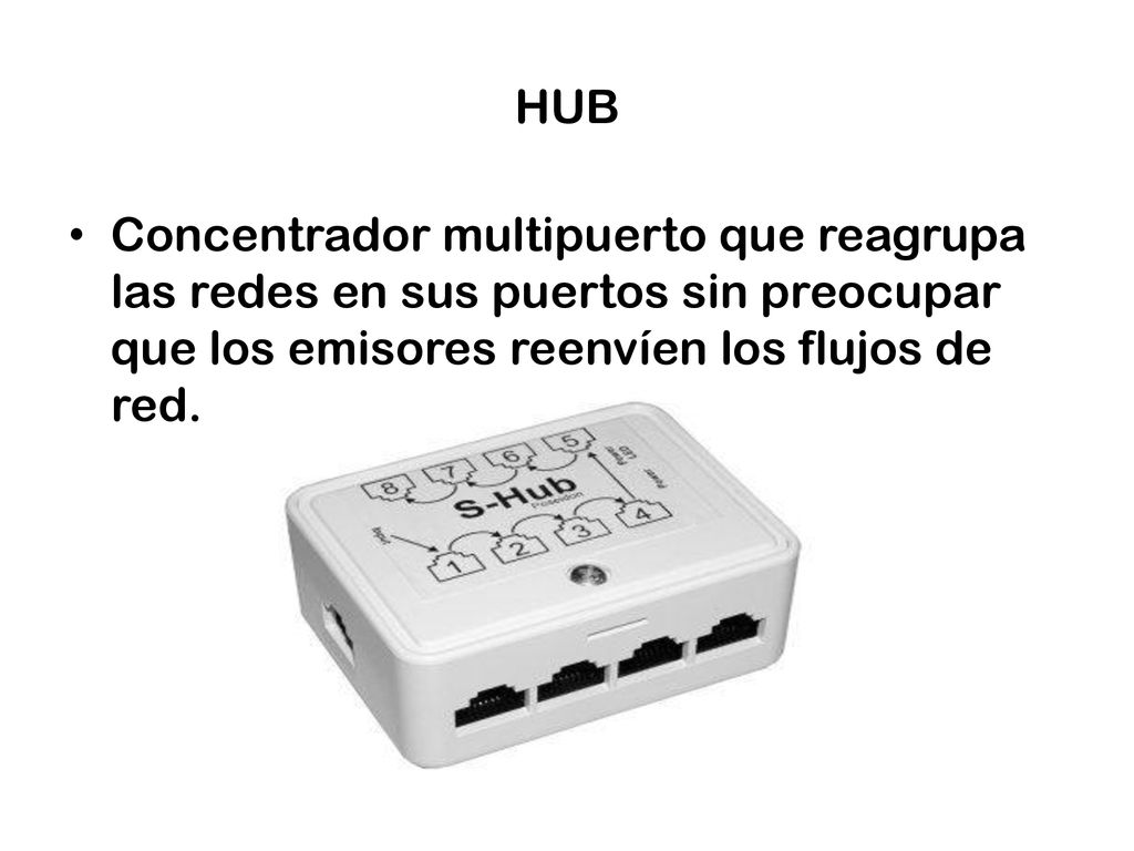 HUB Concentrador multipuerto que reagrupa las redes en sus puertos sin preocupar que los emisores reenvíen los flujos de red.