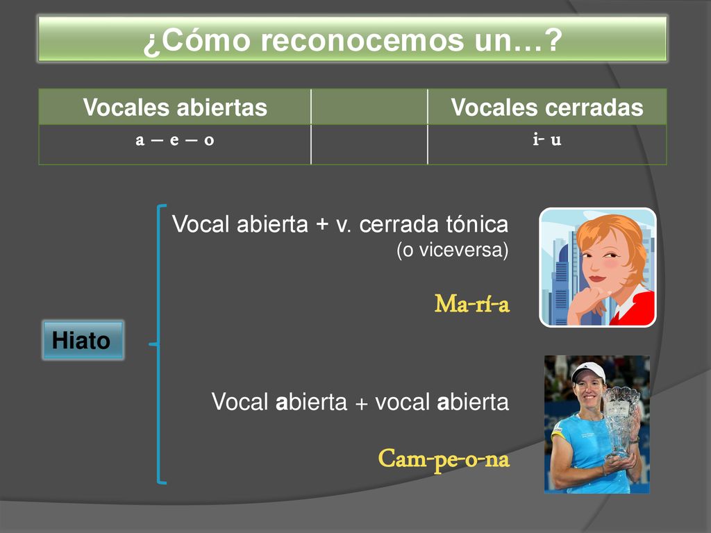 Ma-rí-a ¿Cómo reconocemos un… a – e – o i- u Vocales abiertas