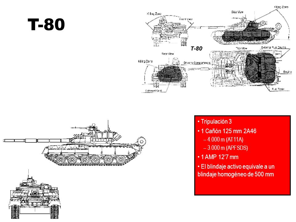 T-80 Tripulación 3 1 Cañón 125 mm 2A46 1 AMP 12’7 mm