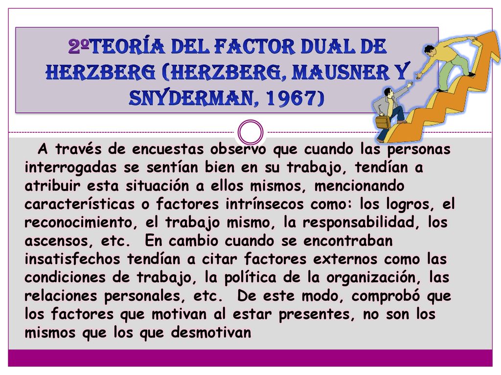 2ºTeoría del factor dual de Herzberg (Herzberg, Mausner y Snyderman, 1967)