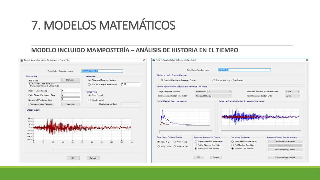 7. MODELOS MATEMÁTICOS MODELO INCLUIDO MAMPOSTERÍA – ANÁLISIS DE HISTORIA EN EL TIEMPO