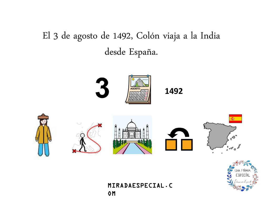 El 3 de agosto de 1492, Colón viaja a la India desde España.