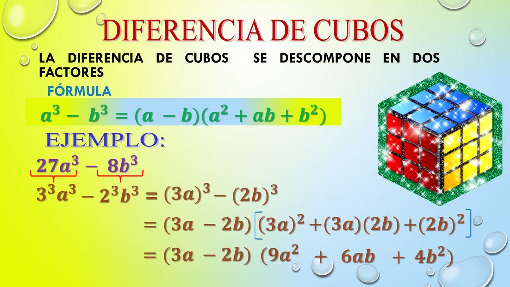 DIFERENCIA DE CUBOS 𝒂 𝟑 − 𝒃 𝟑 =(𝒂 −𝒃)( 𝒂 𝟐 +𝒂𝒃+ 𝒃 𝟐 ) EJEMPLO: