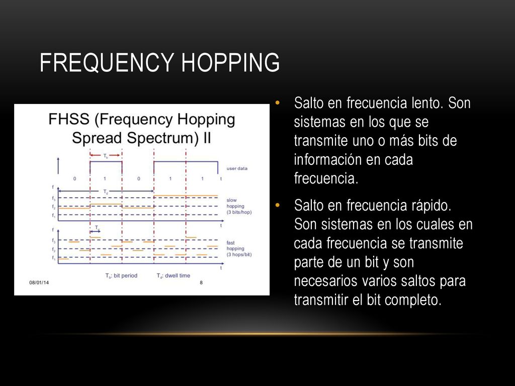FREQUENCY HOPPING Salto en frecuencia lento. Son sistemas en los que se transmite uno o más bits de información en cada frecuencia.