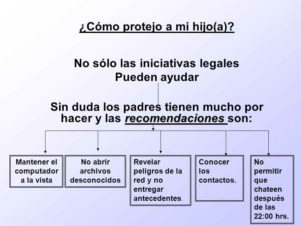 ¿Cómo protejo a mi hijo(a) No sólo las iniciativas legales