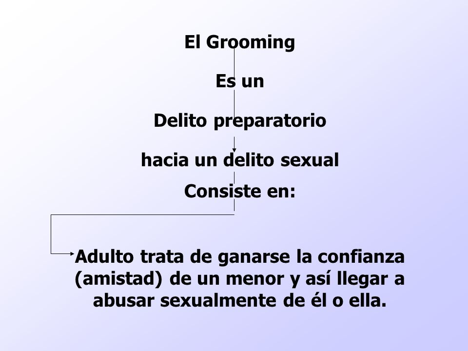 El Grooming Es un. Delito preparatorio. hacia un delito sexual. Consiste en:
