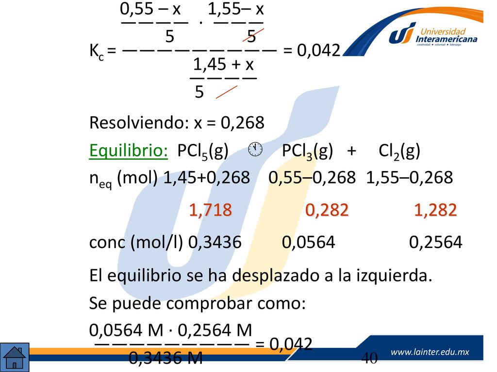 0,55 – x 1,55– x ———— · ——— 5 5 Kc = ————————— = 0,042 1,45 + x ———— 5 Resolviendo: x = 0,268 Equilibrio: PCl5(g)  PCl3(g) + Cl2(g) neq (mol) 1,45+0,268 0,55–0,268 1,55–0,268 1,718 0,282 1,282 conc (mol/l) 0,3436 0,0564 0,2564 El equilibrio se ha desplazado a la izquierda.